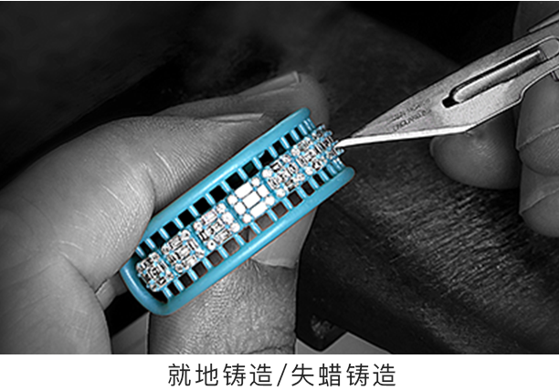 就(jiù)地(dì)鑄造/失蠟鑄造